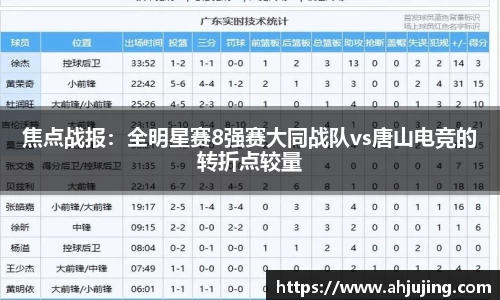 焦点战报：全明星赛8强赛大同战队vs唐山电竞的转折点较量