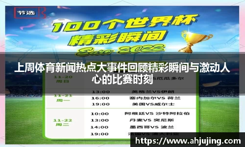上周体育新闻热点大事件回顾精彩瞬间与激动人心的比赛时刻