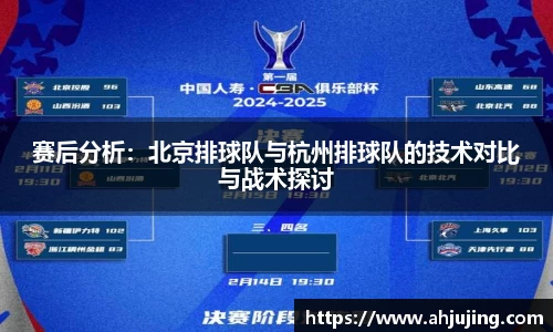赛后分析：北京排球队与杭州排球队的技术对比与战术探讨